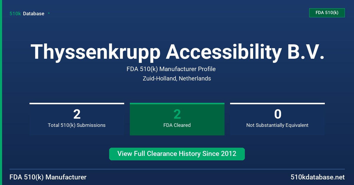 Thyssenkrupp Accessibility B.V. FDA 510(k) Manufacturer Profile