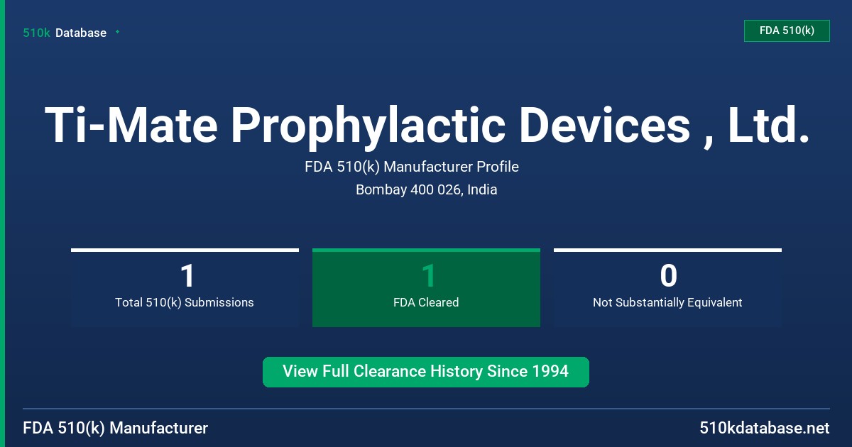 Ti-Mate Prophylactic Devices , Ltd. FDA 510(k) Manufacturer Profile