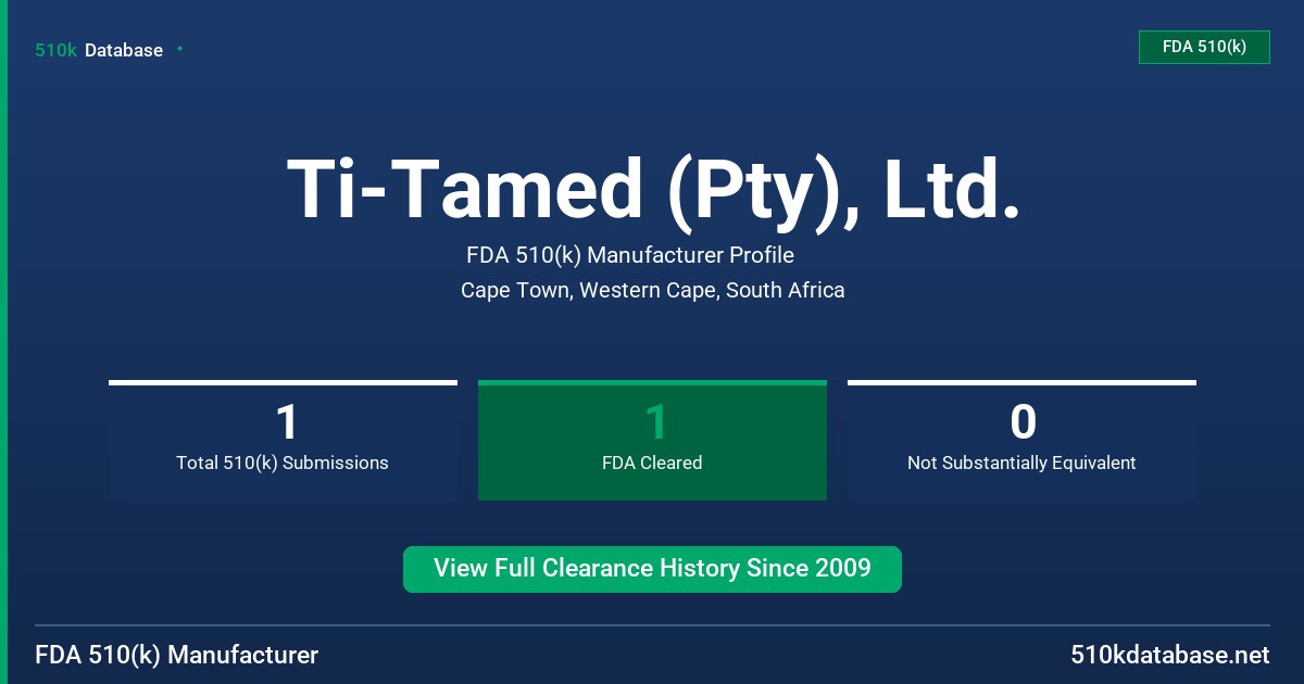 Ti-Tamed (Pty), Ltd. FDA 510(k) Manufacturer Profile