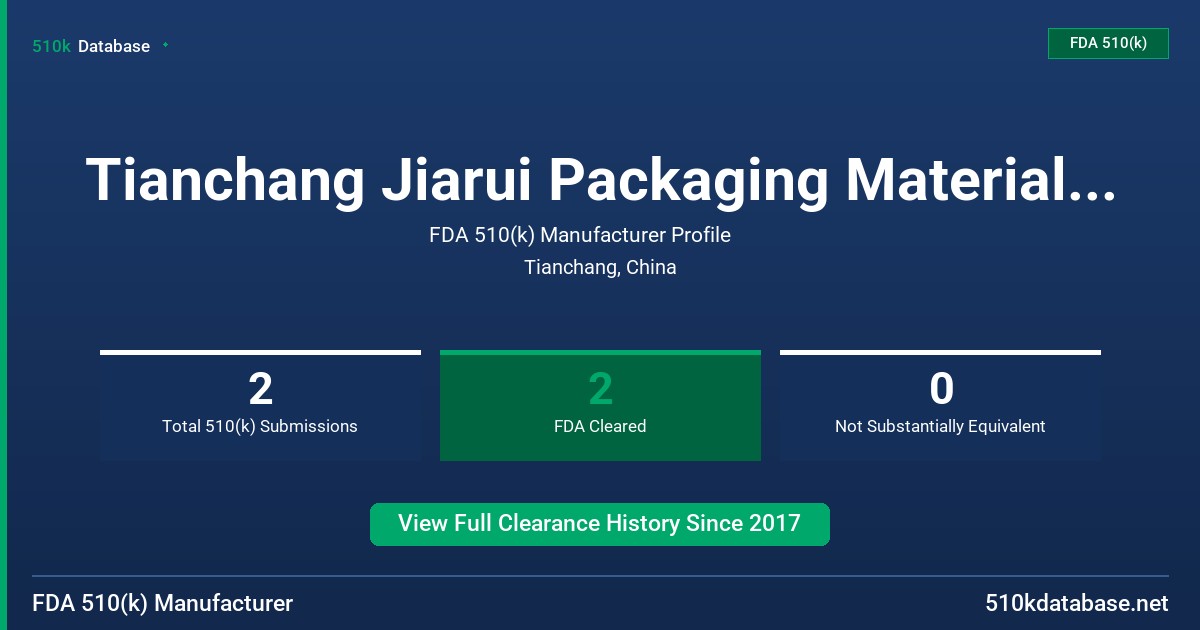 Tianchang Jiarui Packaging Material Co., Ltd. FDA 510(k) Manufacturer Profile
