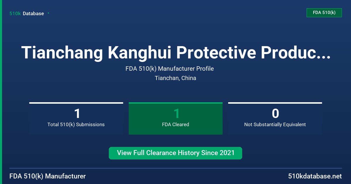 Tianchang Kanghui Protective Products Co, Ltd. FDA 510(k) Manufacturer Profile