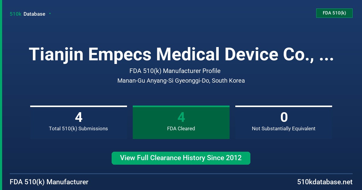 Tianjin Empecs Medical Device Co., Ltd. FDA 510(k) Manufacturer Profile
