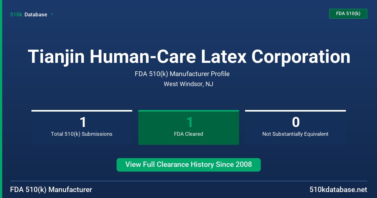 Tianjin Human-Care Latex Corporation FDA 510(k) Manufacturer Profile