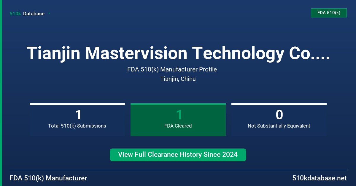 Tianjin Mastervision Technology Co., Ltd. FDA 510(k) Manufacturer Profile