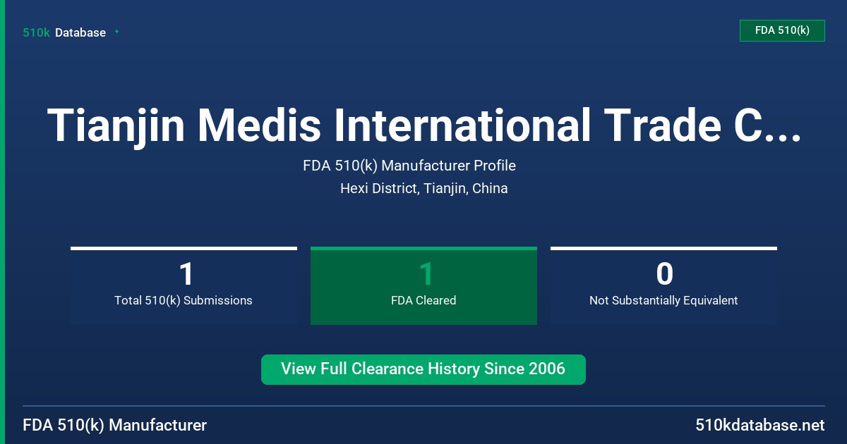Tianjin Medis International Trade Co., Ltd. FDA 510(k) Manufacturer Profile