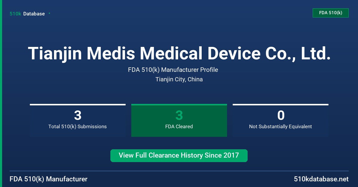Tianjin Medis Medical Device Co., Ltd. FDA 510(k) Manufacturer Profile