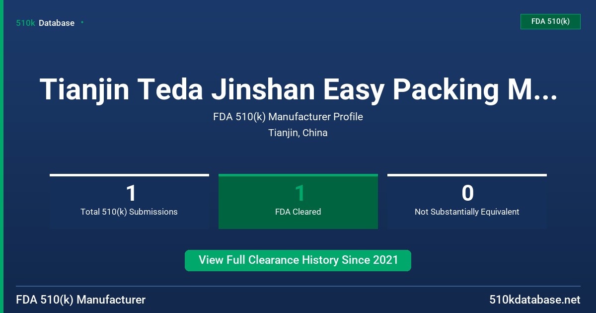 Tianjin Teda Jinshan Easy Packing Manufacture Co., Ltd. FDA 510(k) Manufacturer Profile