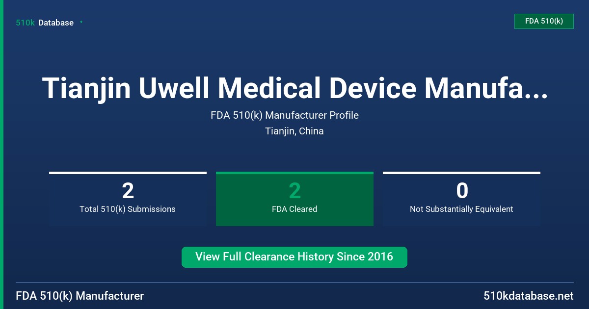 Tianjin Uwell Medical Device Manufacturing Co., Ltd. FDA 510(k) Manufacturer Profile
