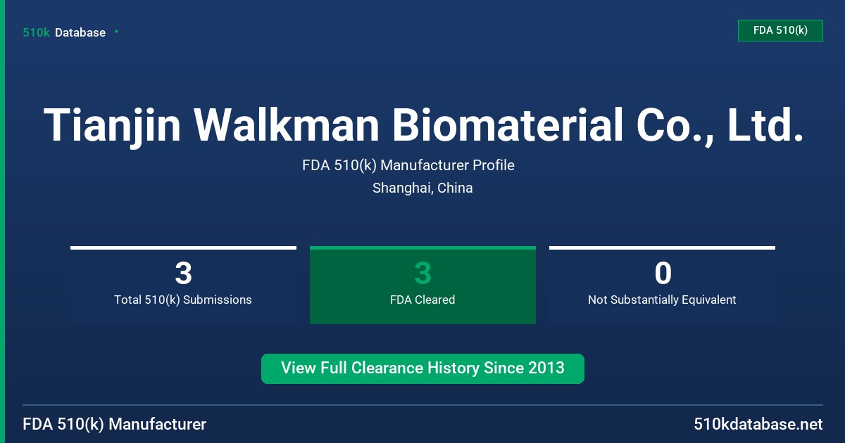 Tianjin Walkman Biomaterial Co., Ltd. FDA 510(k) Manufacturer Profile