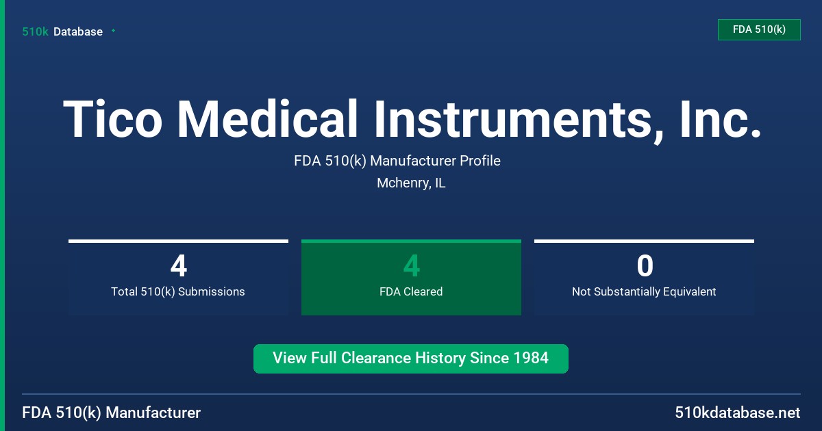 Tico Medical Instruments, Inc. FDA 510(k) Manufacturer Profile