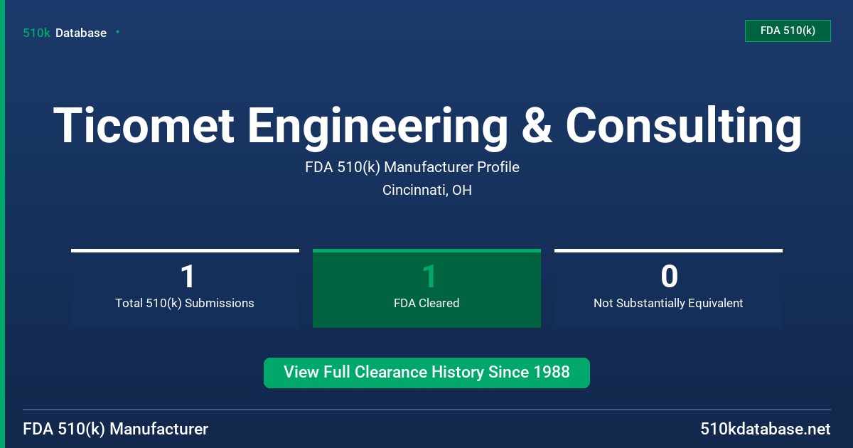 Ticomet Engineering & Consulting FDA 510(k) Manufacturer Profile