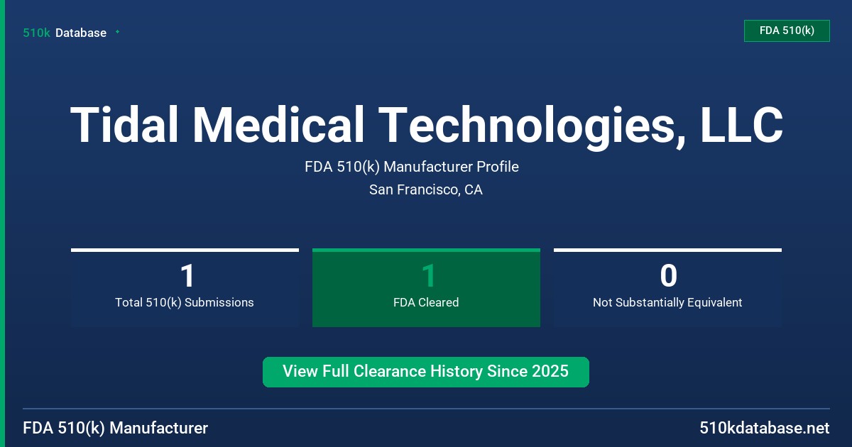 Tidal Medical Technologies, LLC FDA 510(k) Manufacturer Profile