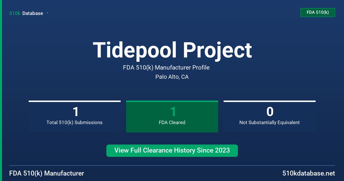 Tidepool Project FDA 510(k) Manufacturer Profile