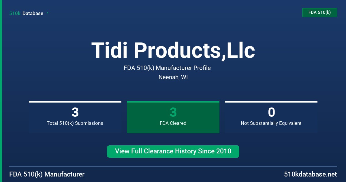 Tidi Products,Llc FDA 510(k) Manufacturer Profile