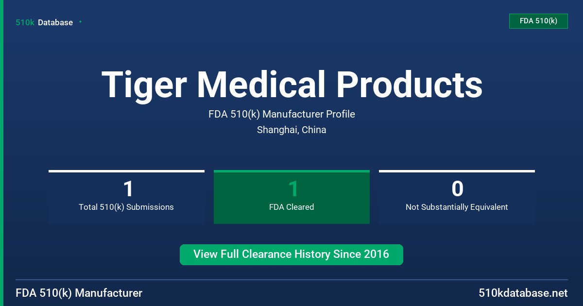 Tiger Medical Products FDA 510(k) Manufacturer Profile