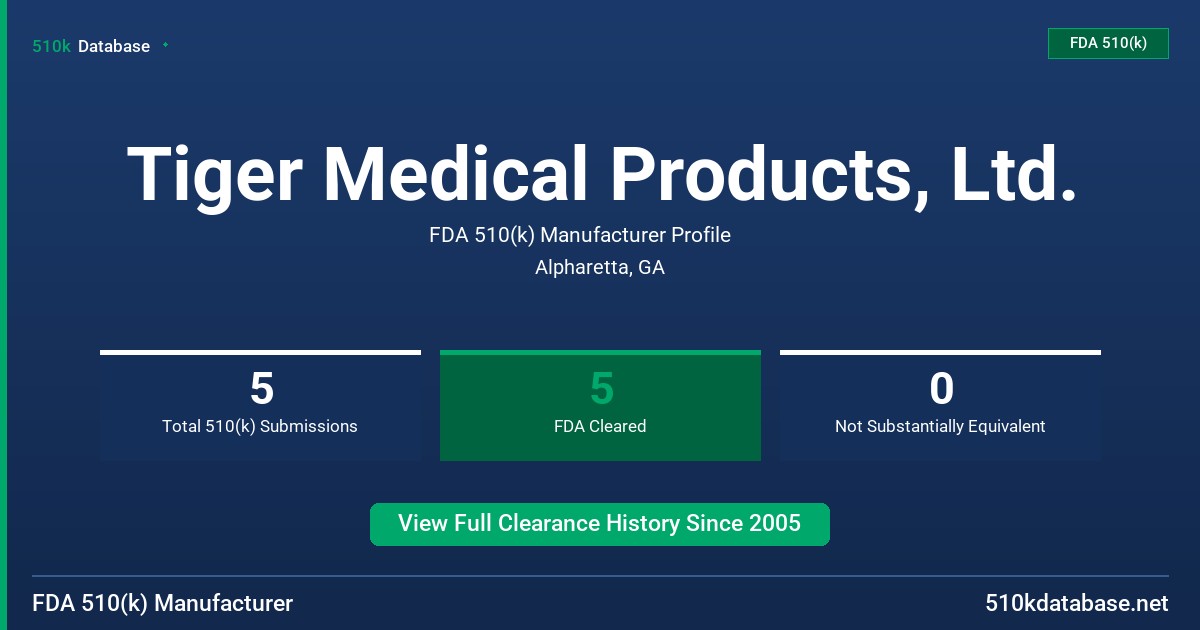 Tiger Medical Products, Ltd. FDA 510(k) Manufacturer Profile