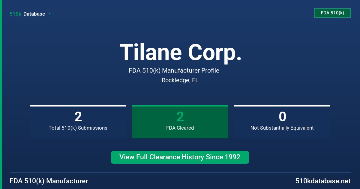 Tilane Corp. FDA 510(k) Manufacturer Profile