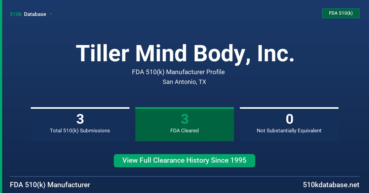 Tiller Mind Body, Inc. FDA 510(k) Manufacturer Profile