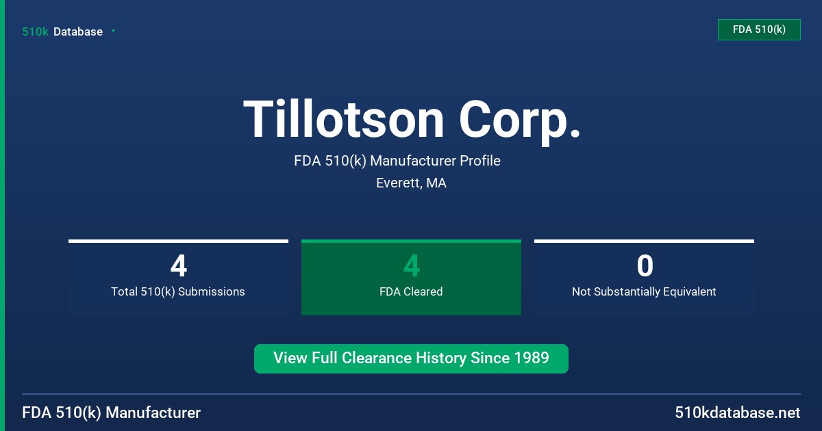 Tillotson Corp. FDA 510(k) Manufacturer Profile