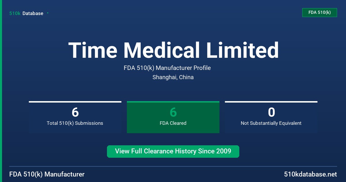Time Medical Limited FDA 510(k) Manufacturer Profile