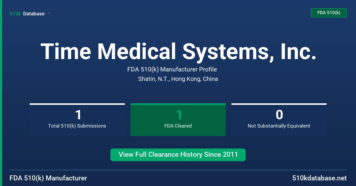 Time Medical Systems, Inc. FDA 510(k) Manufacturer Profile