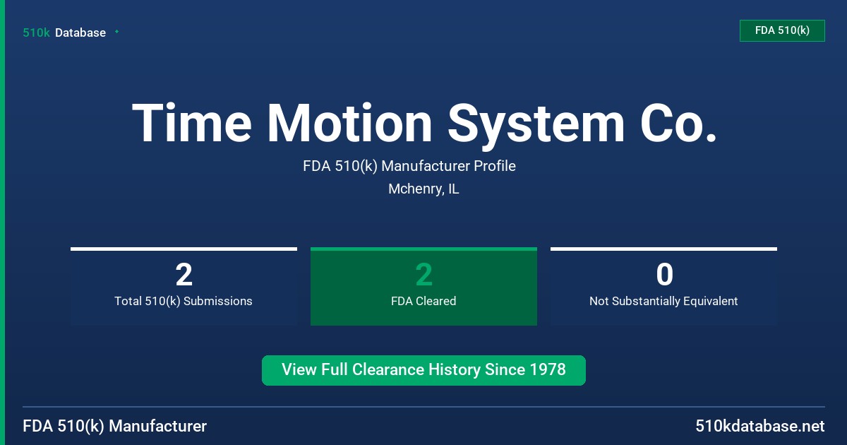 Time Motion System Co. FDA 510(k) Manufacturer Profile