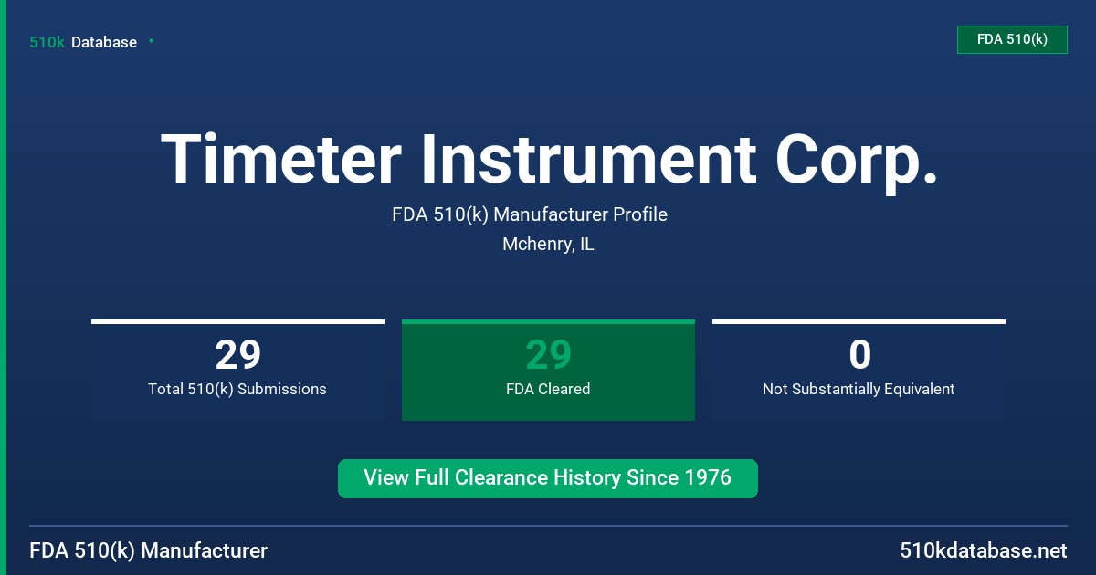 Timeter Instrument Corp. FDA 510(k) Manufacturer Profile