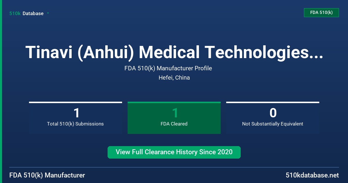 Tinavi (Anhui) Medical Technologies Co., Ltd. FDA 510(k) Manufacturer Profile