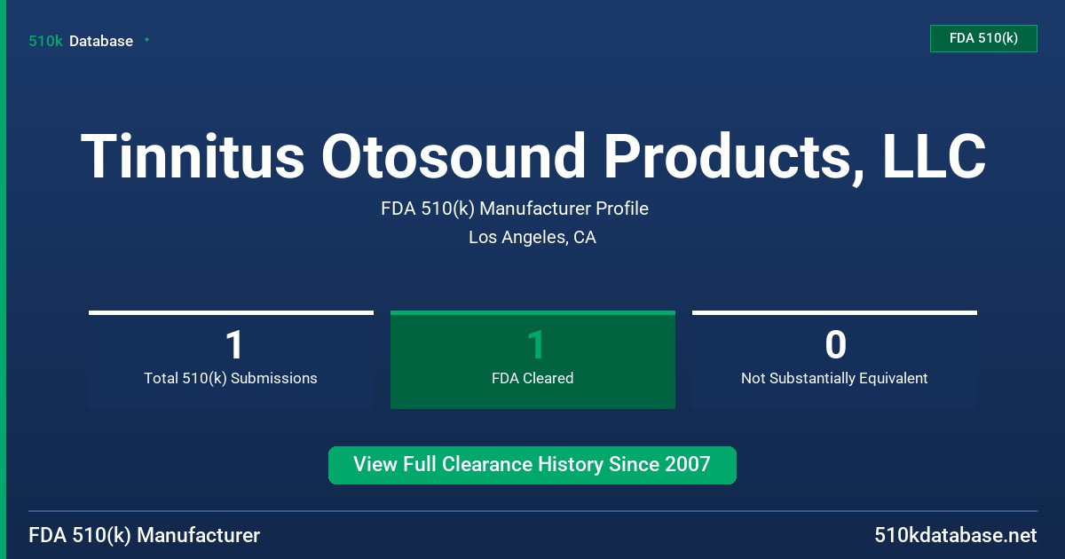 Tinnitus Otosound Products, LLC FDA 510(k) Manufacturer Profile