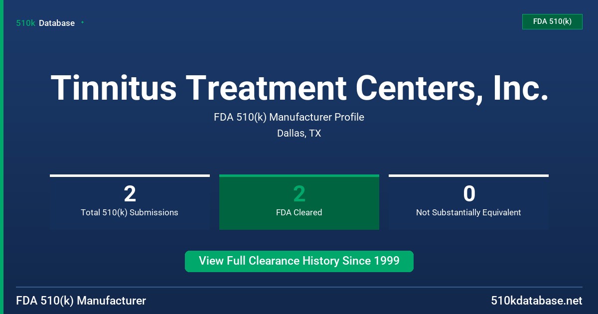 Tinnitus Treatment Centers, Inc. FDA 510(k) Manufacturer Profile
