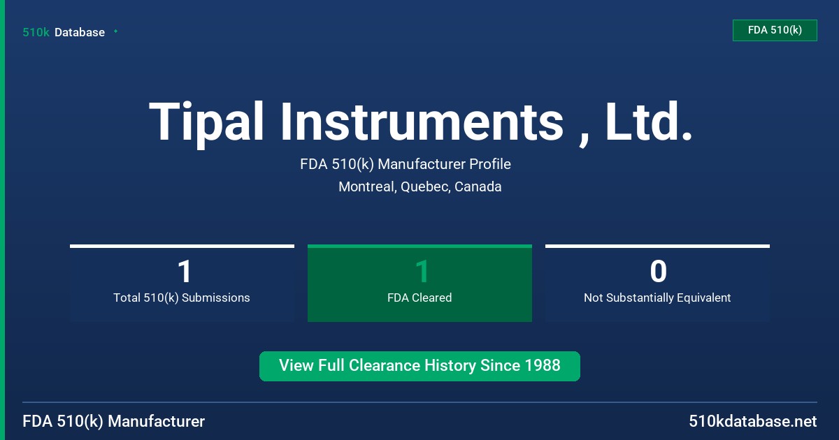 Tipal Instruments , Ltd. FDA 510(k) Manufacturer Profile