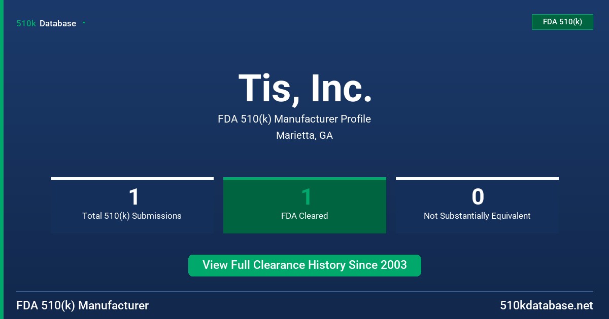 Tis, Inc. FDA 510(k) Manufacturer Profile