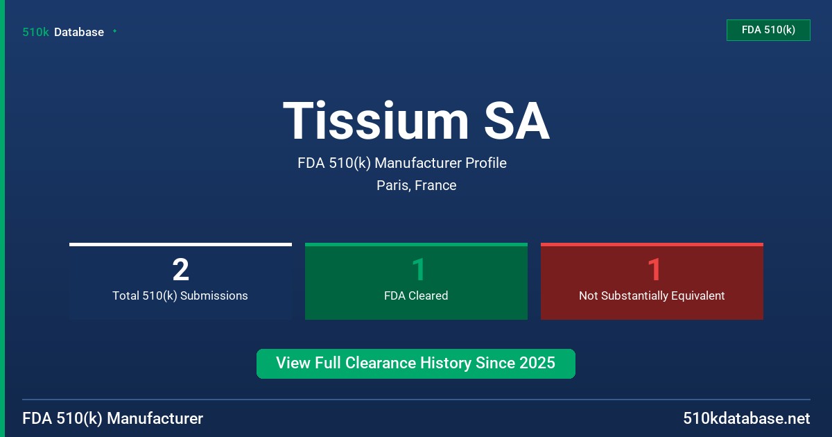 Tissium SA FDA 510(k) Manufacturer Profile