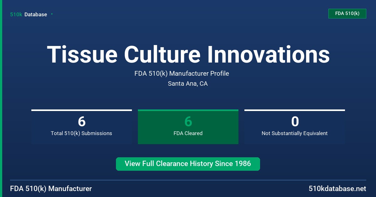 Tissue Culture Innovations FDA 510(k) Manufacturer Profile