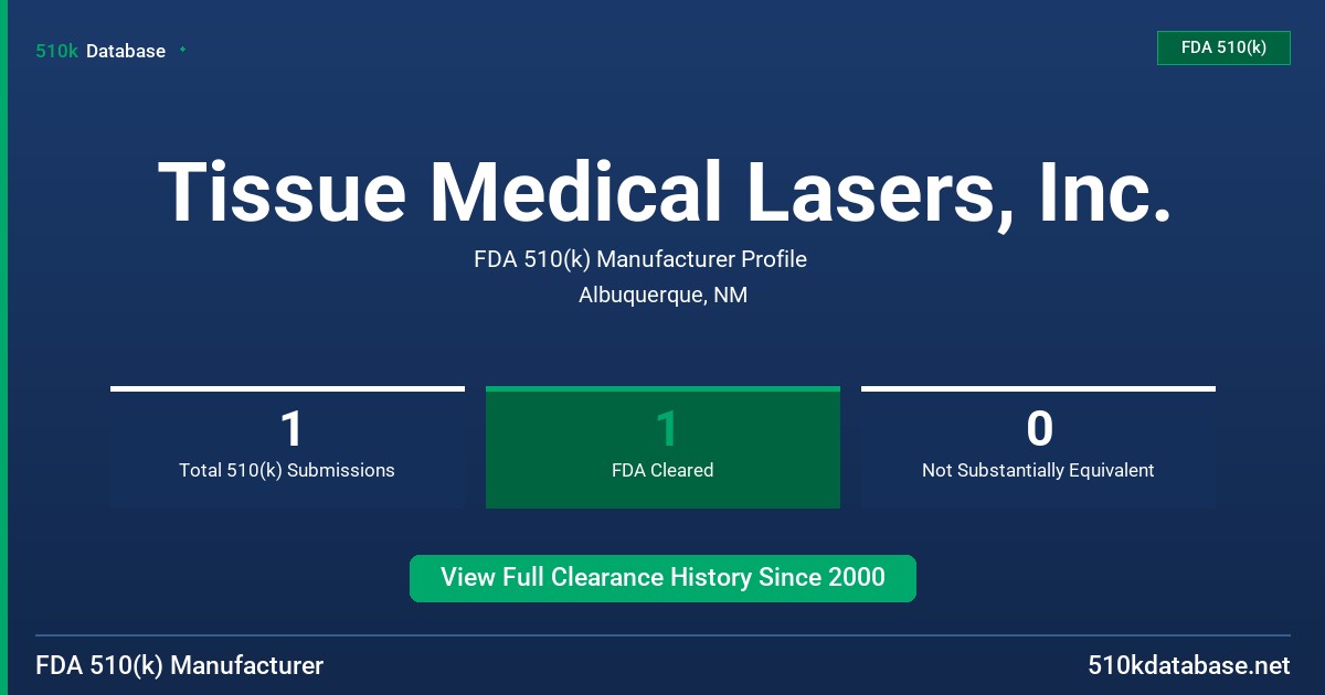 Tissue Medical Lasers, Inc. FDA 510(k) Manufacturer Profile