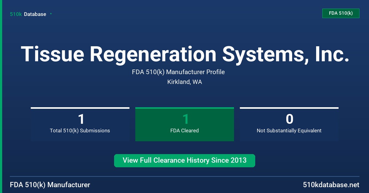 Tissue Regeneration Systems, Inc. FDA 510(k) Manufacturer Profile