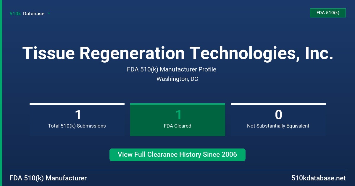 Tissue Regeneration Technologies, Inc. FDA 510(k) Manufacturer Profile