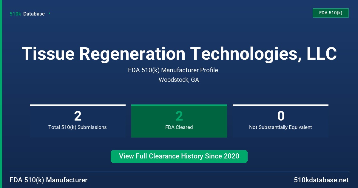 Tissue Regeneration Technologies, LLC FDA 510(k) Manufacturer Profile