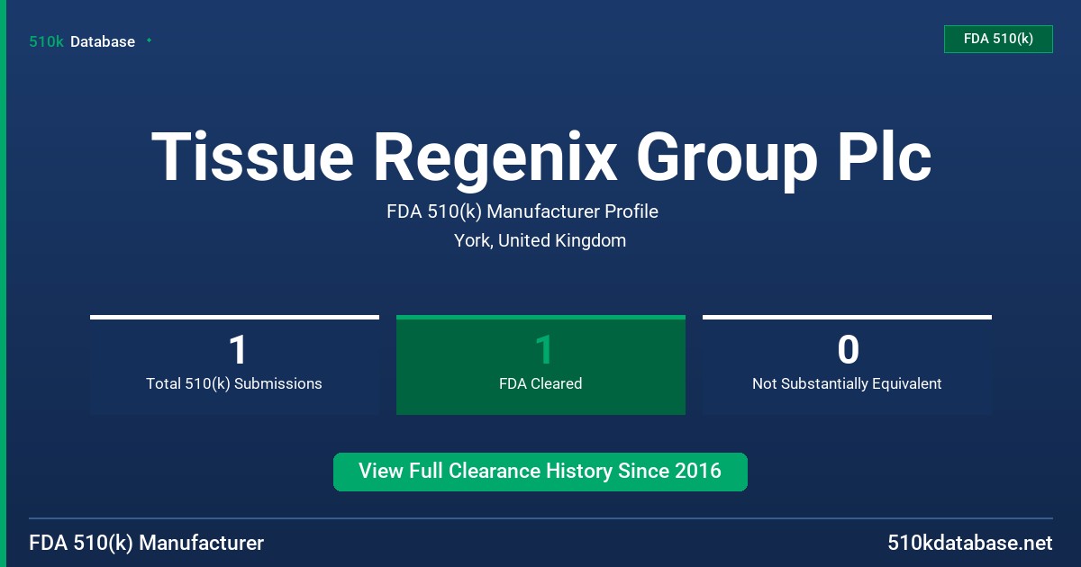 Tissue Regenix Group Plc FDA 510(k) Manufacturer Profile