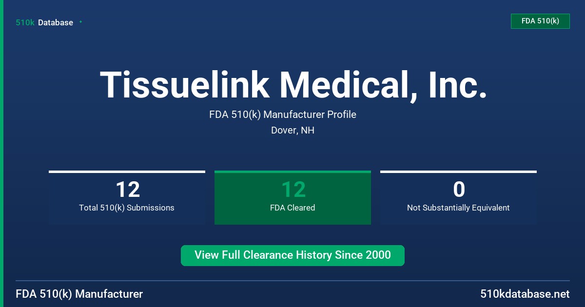 Tissuelink Medical, Inc. FDA 510(k) Manufacturer Profile