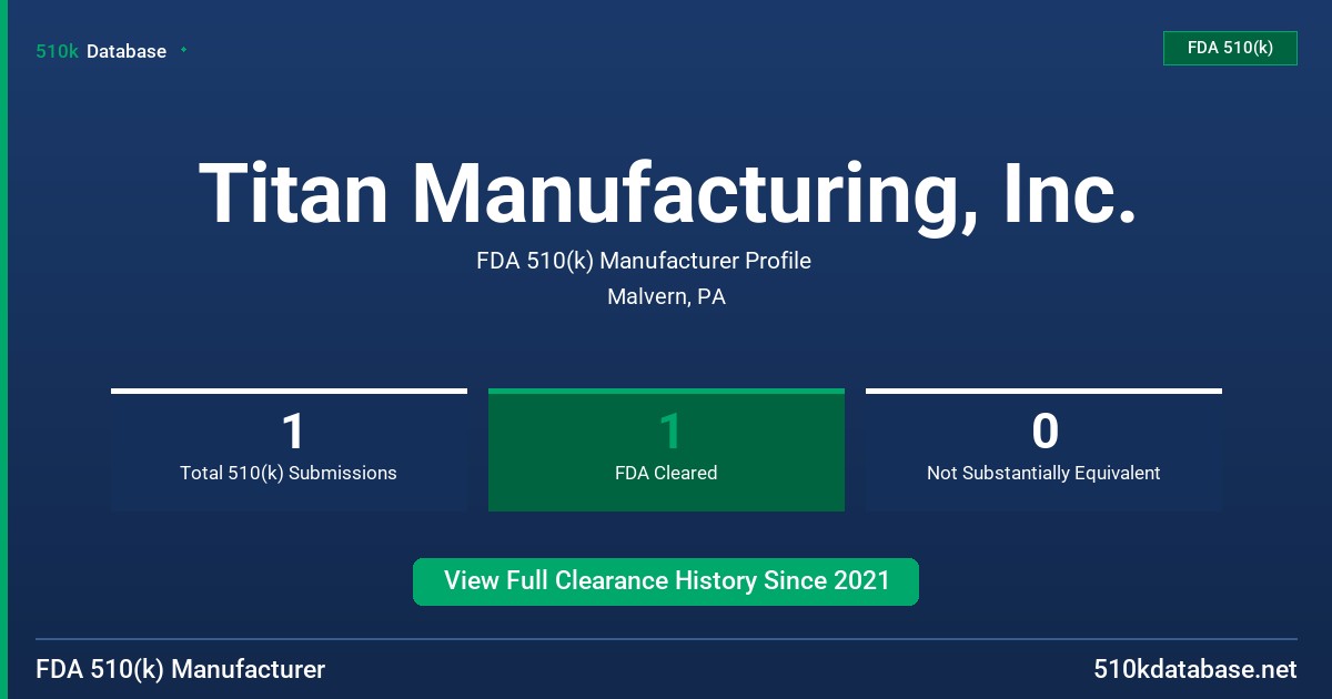 Titan Manufacturing, Inc. FDA 510(k) Manufacturer Profile