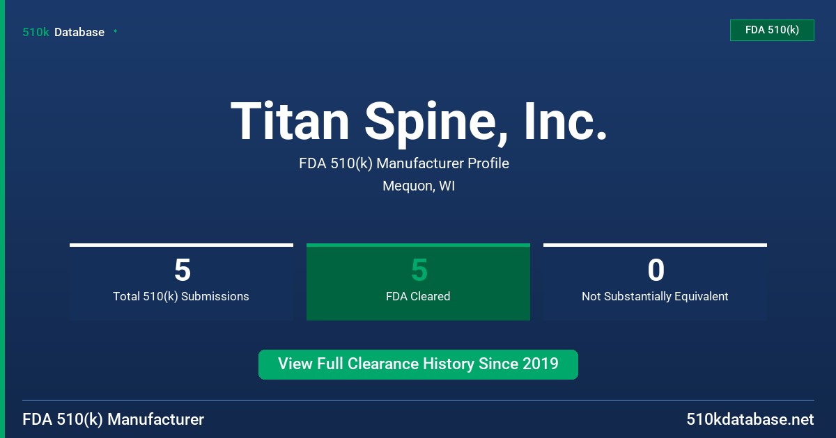 Titan Spine, Inc. FDA 510(k) Manufacturer Profile