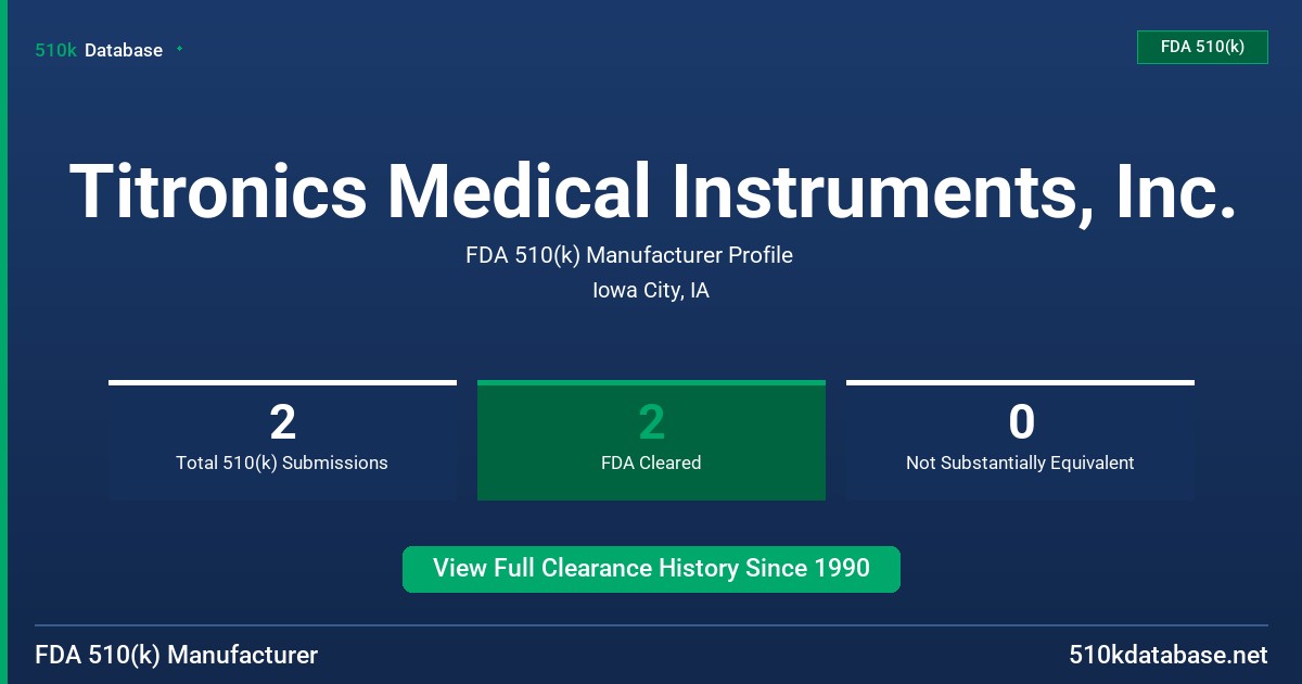 Titronics Medical Instruments, Inc. FDA 510(k) Manufacturer Profile