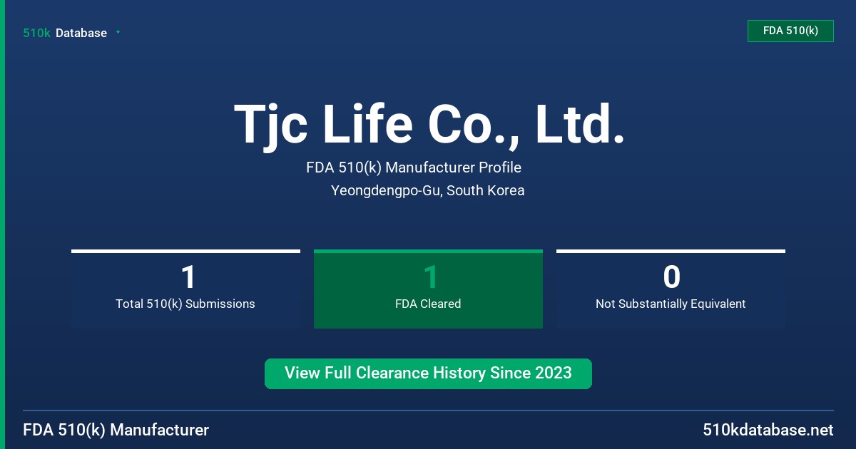 Tjc Life Co., Ltd. FDA 510(k) Manufacturer Profile