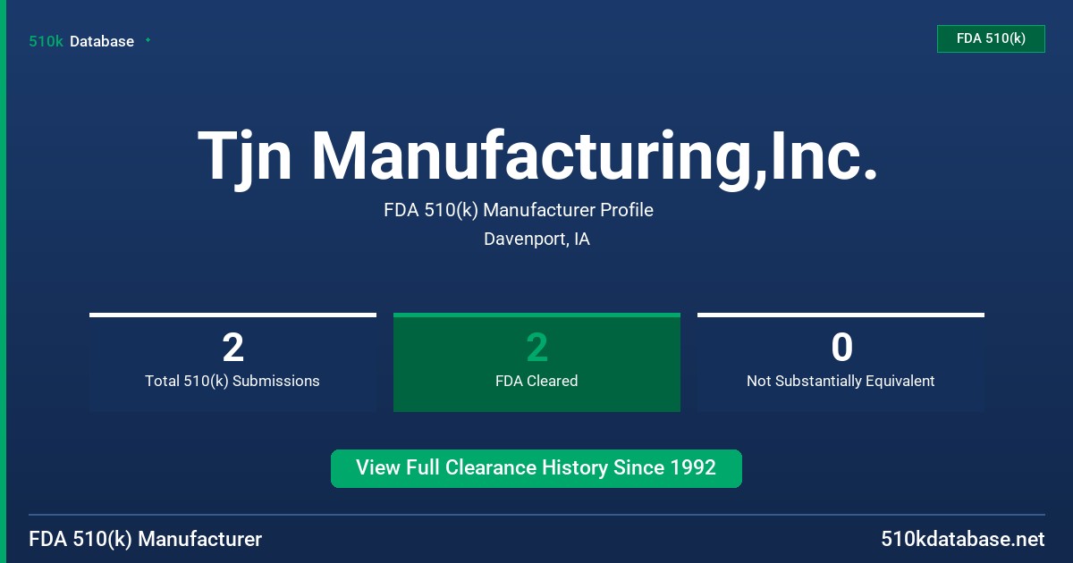 Tjn Manufacturing,Inc. FDA 510(k) Manufacturer Profile