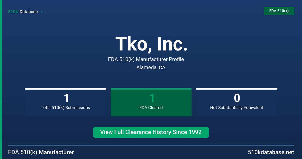 Tko, Inc. FDA 510(k) Manufacturer Profile