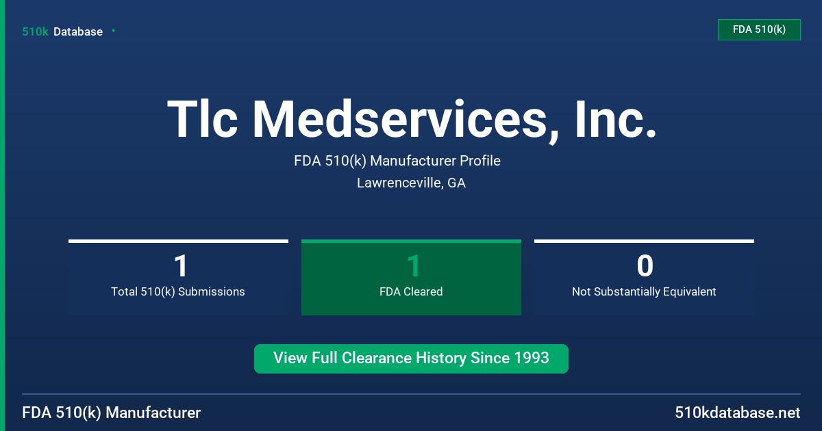 Tlc Medservices, Inc. FDA 510(k) Manufacturer Profile