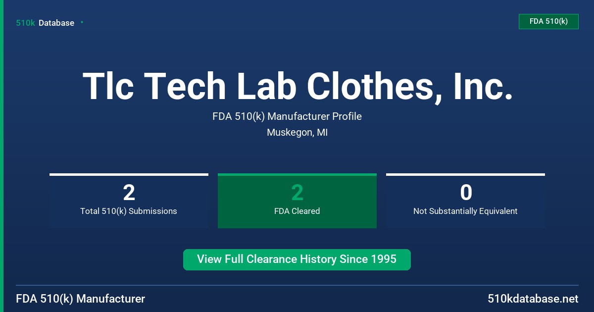 Tlc Tech Lab Clothes, Inc. FDA 510(k) Manufacturer Profile