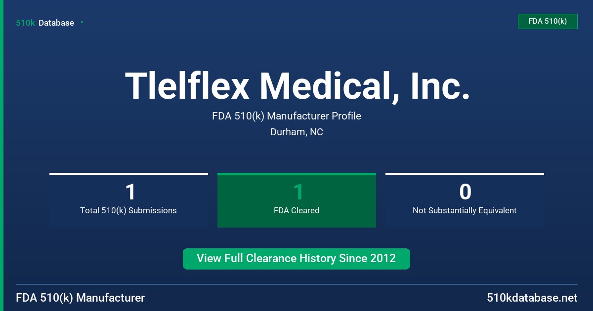 Tlelflex Medical, Inc. FDA 510(k) Manufacturer Profile
