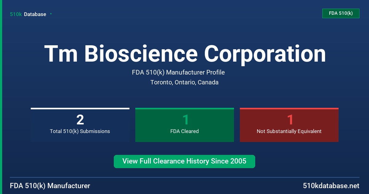 Tm Bioscience Corporation FDA 510(k) Manufacturer Profile